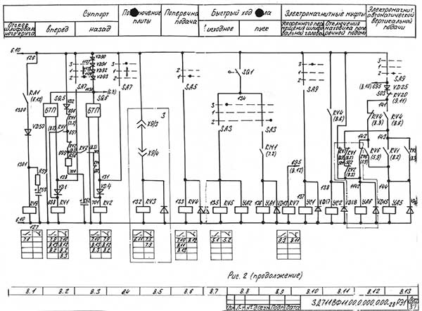 Електрична схема плоскошліфувального верстата 3Д711ВФ11